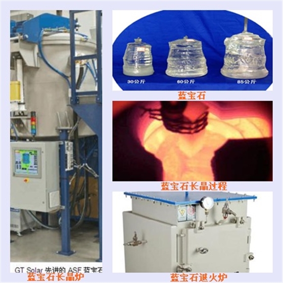藍寶石長(cháng)晶爐保溫用氧化鋁、氧化鋯纖維-火龍耐材提供