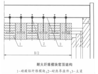 窯頂陶瓷纖維吊掛結構 窯頂陶瓷纖維吊掛結構