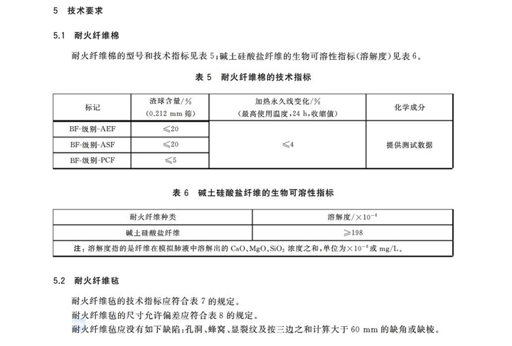 GBT3003-2017耐火纖維及制品 GBT3003-2017耐火纖維及制品