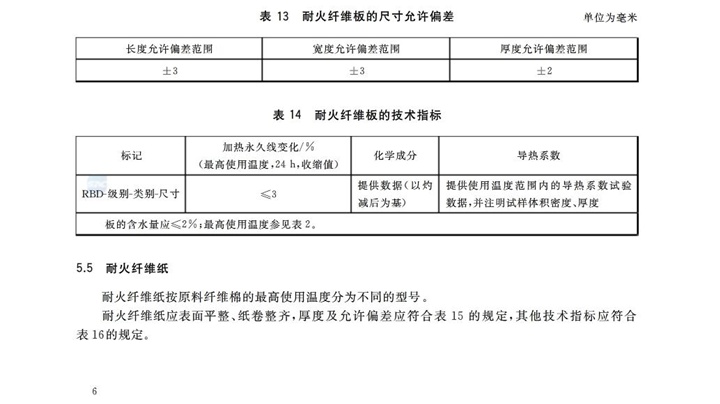 GBT3003-2017耐火纖維及制品 GBT3003-2017耐火纖維及制品