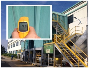 蓄熱式焚燒爐(RTO)采用陶瓷纖維保溫后，外壁溫度能降到多少？