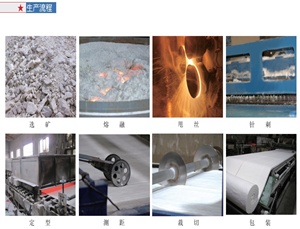 陶瓷纖維毯不是石頭做的么？?jì)r(jià)格怎么還這么高？